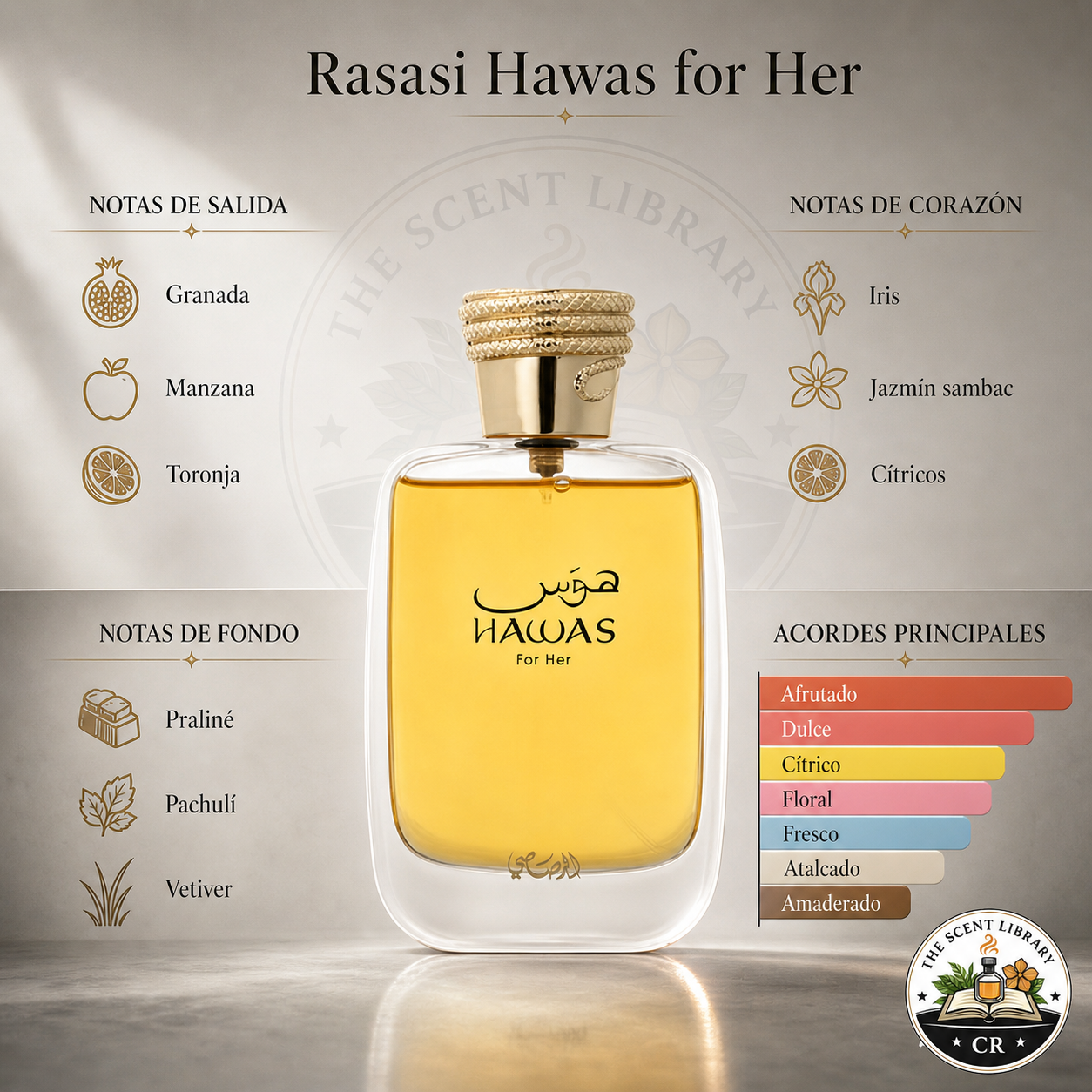 Rasasi Hawas For Her