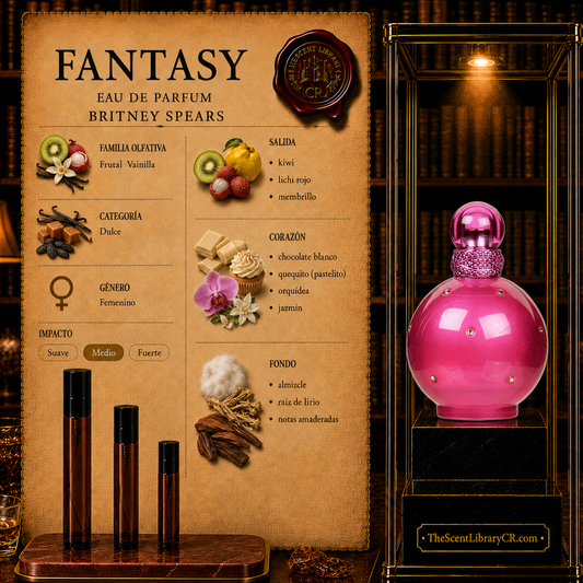 Britney Spears Fantasy