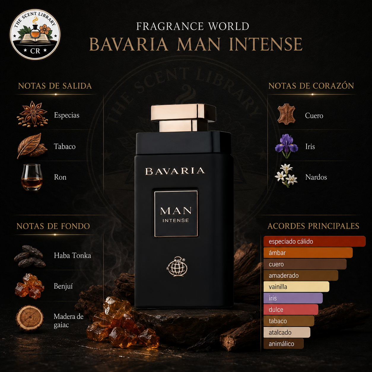 Fragrance World Bavaria Man Intense