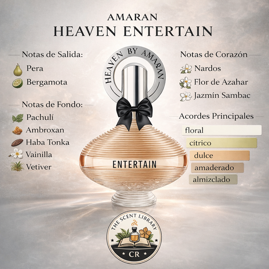 Amaran Heaven Entertain
