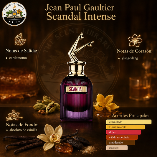 Jean Paul Gaultier Scandal Intense