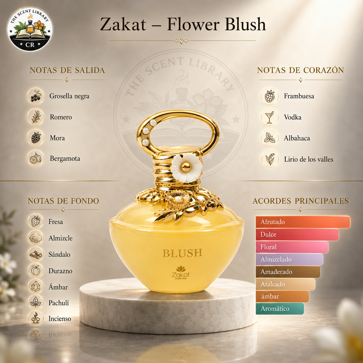 Zakat Blush