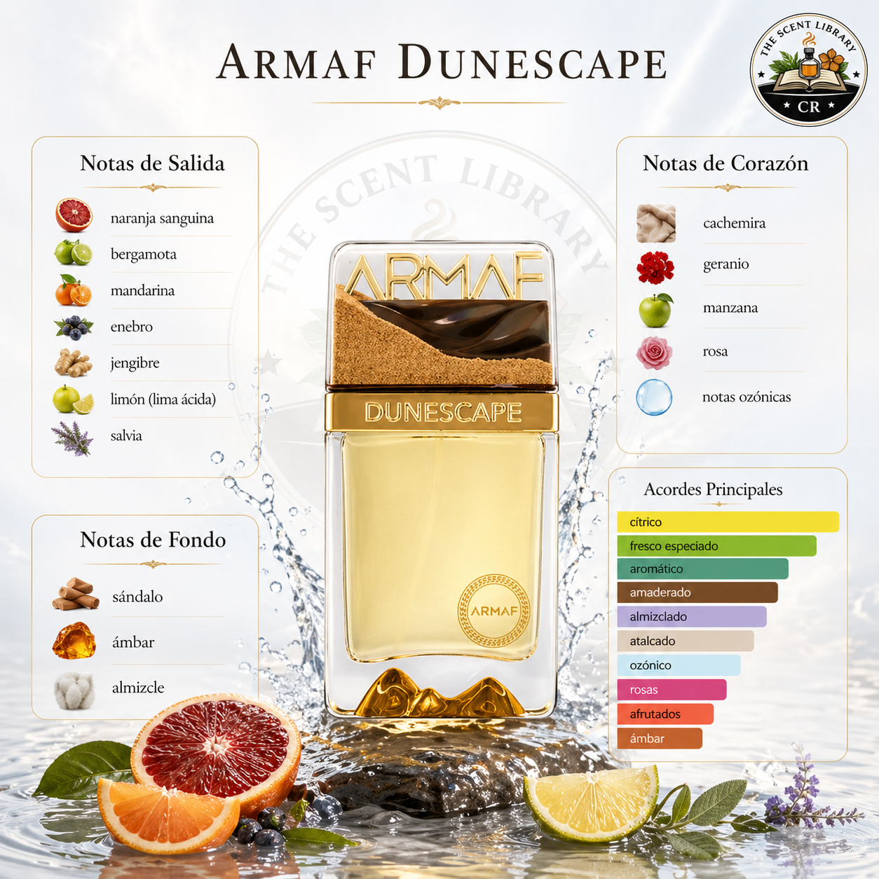 Armaf Dunescape