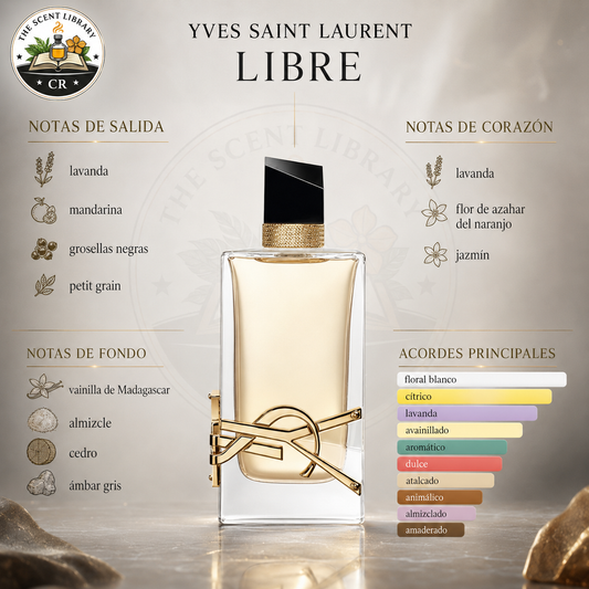 Yves Saint Laurent Libre EDP