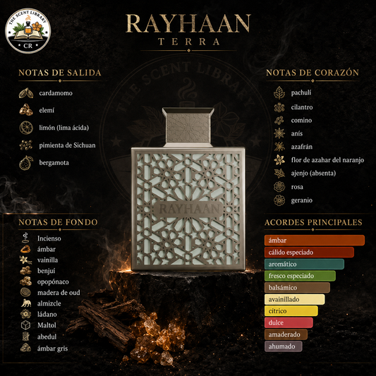 Rayhaan Terra