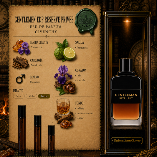 Givenchy Gentlemen EDP Reserve Privee