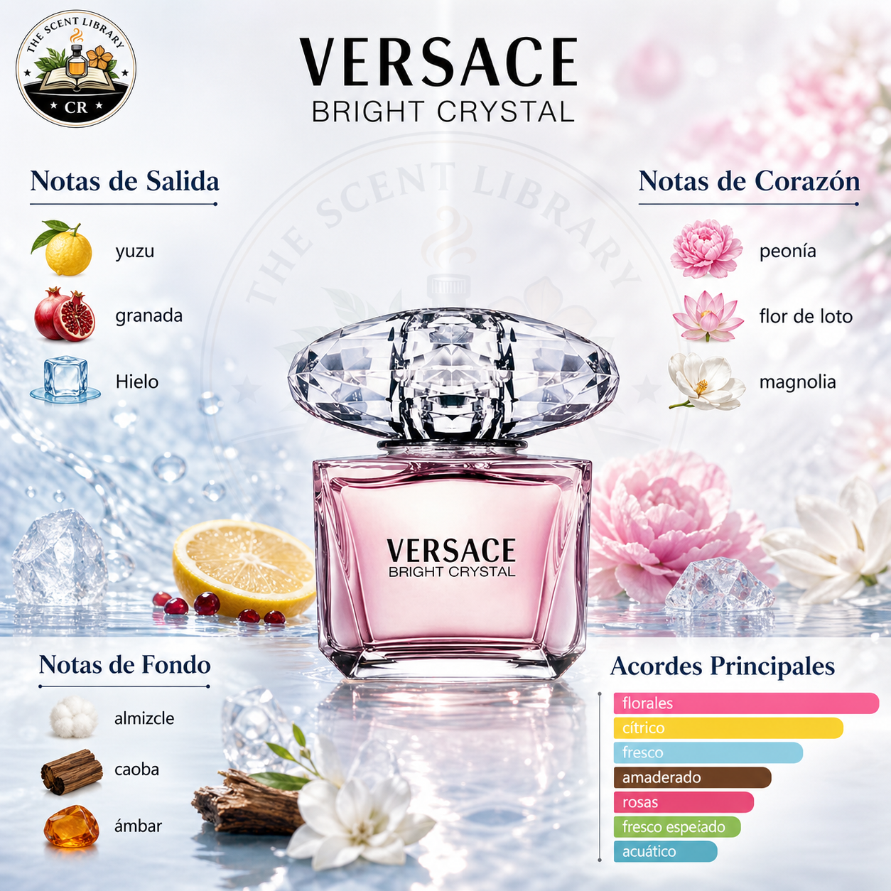Versace Bright Crystal EDT