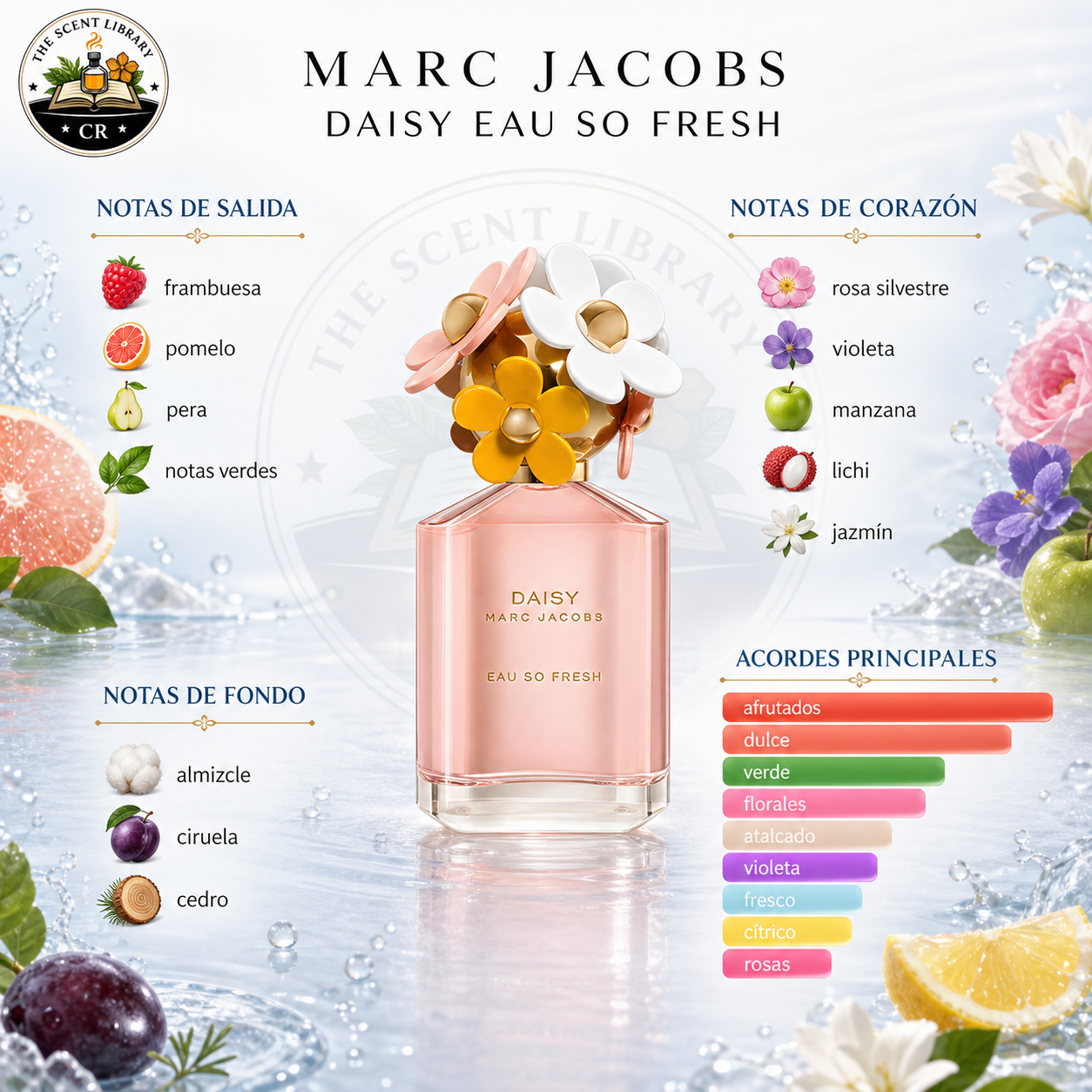 Marc Jacobs Daisy Eau So Fresh