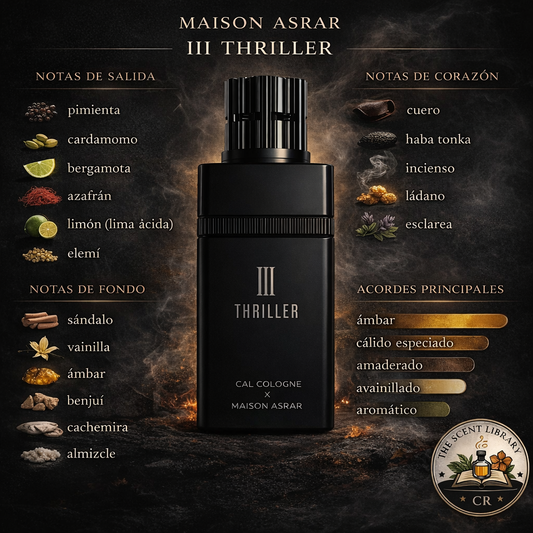 Maison Asrar III Thriller