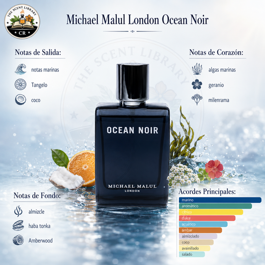 Michael Malul Ocean Noir