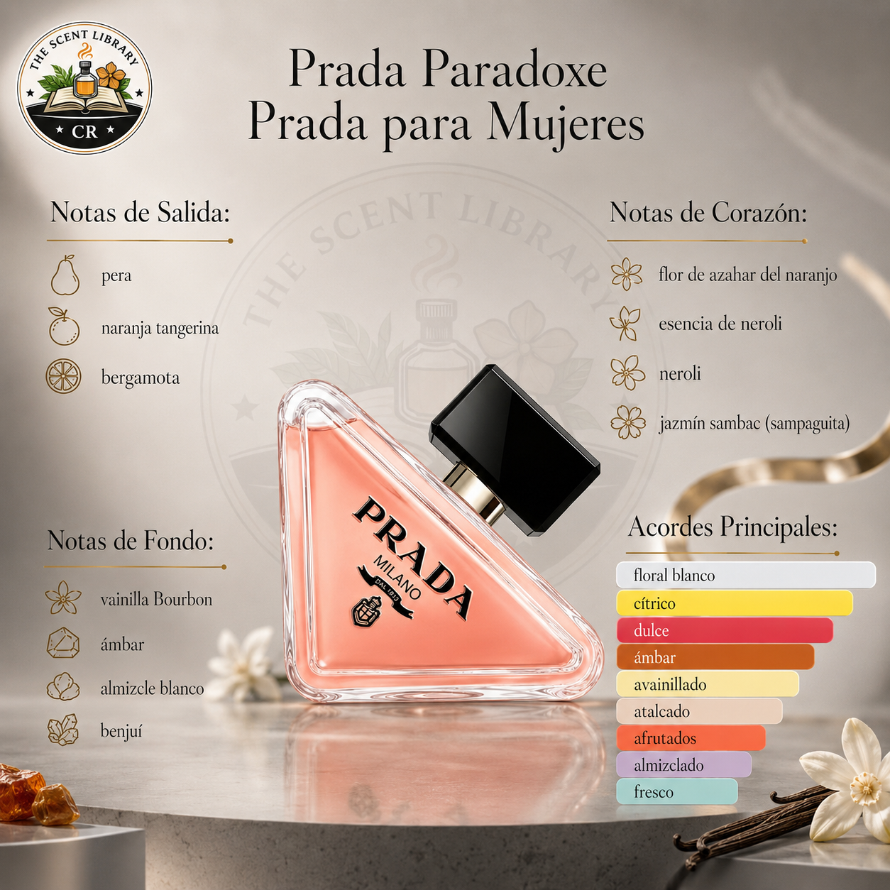 Prada Paradoxe EDP