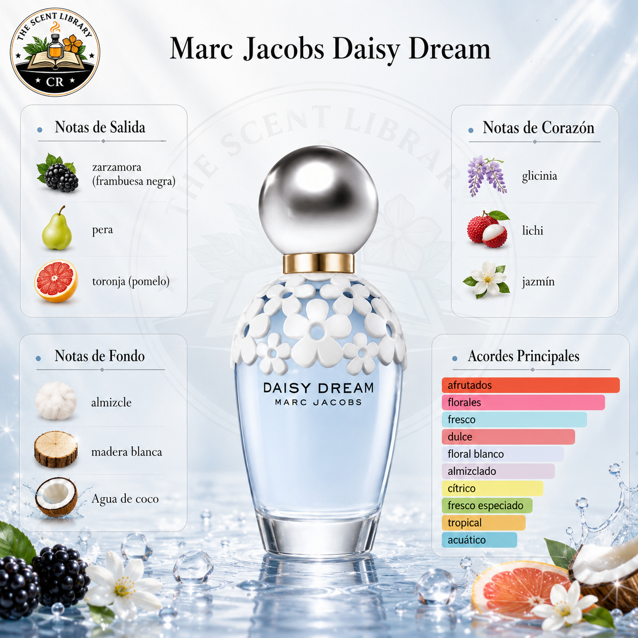 Marc Jacobs Daisy Dream