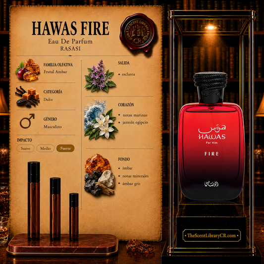 Rasasi Hawas Fire