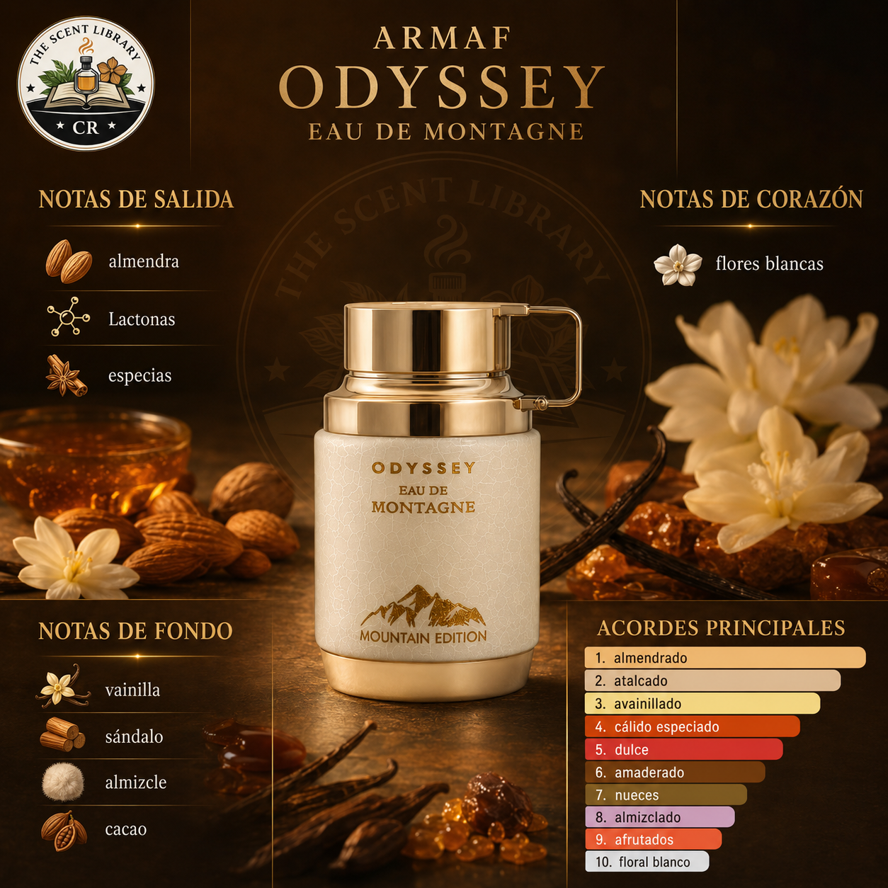 Armaf Odyssey Eau De Montagne
