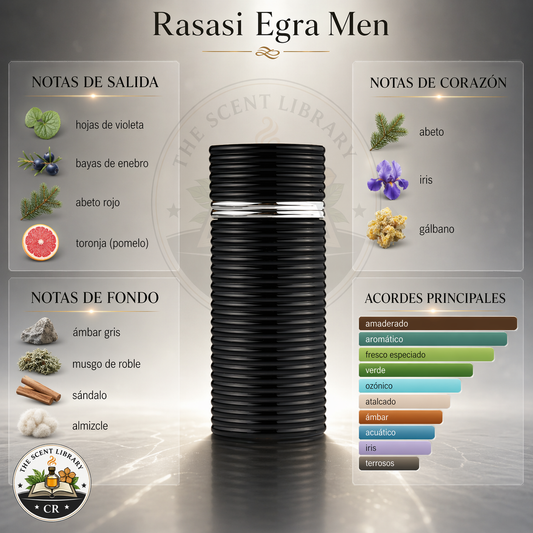 Rasasi Egra Men