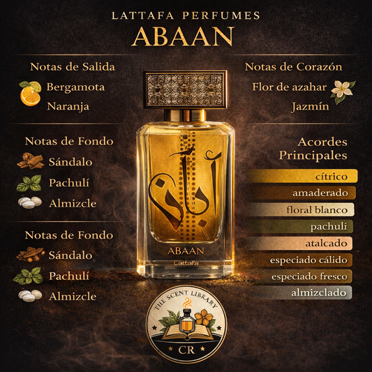 Lattafa Abaan